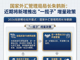国家外汇管理局局长朱鹤新：近期将新增推出“一揽子”增量政策
