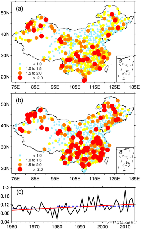 图2|&nbsp;图片来自Chen et al． （2017）。图片含义见正文。