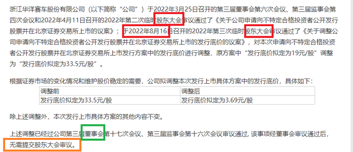 来源：公告