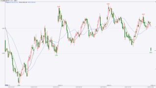 资料来源：博易大师