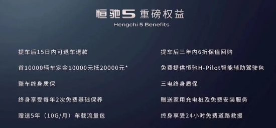 （来源：恒大汽车公开宣传图）