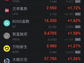 10月15日热门中概股多数下跌 百度跌超2% 富途理想蔚来B站跌超4%