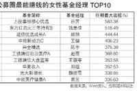 公募圈最能赚钱的10位女基金经理