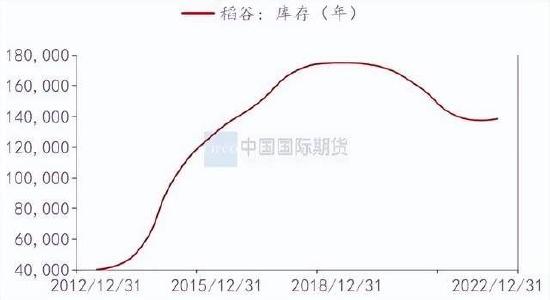 国际期货：供给充裕需求平淡 豆粕承压下跌