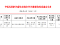 捷付睿通（内蒙古）支付股份有限公司被罚167.1万元：违反反洗钱管理规定