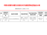 捷付睿通（内蒙古）支付股份有限公司被罚167.1万元：违反反洗钱管理规定
