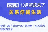 涉及婴幼儿配方乳粉、校外培训!10月一批新规开始施行