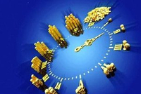年内成立基金，最高大赚97%