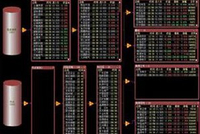 集体拉升！美股、黄金、白银异动，接下来金银价格将如何演绎？