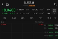 利空突袭！暴跌、熔断！刚刚，欧洲巨头闪崩