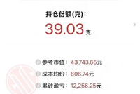 春节前，你的黄金该留还是卖？