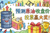 【社区投票】上涨行情即将结束？预测原油收盘价！投票赢大奖！