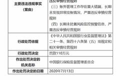 华夏银行被罚110万元：涉内控制度执行不到位等“四宗罪”