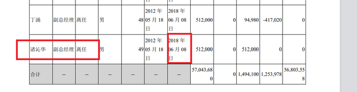 来源：恒实科技2018年年报