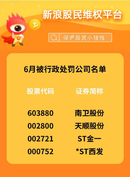 6月股民维权月报：5家上市公司被立案调查 安妮股份等多起投资者索赔案迎新进展