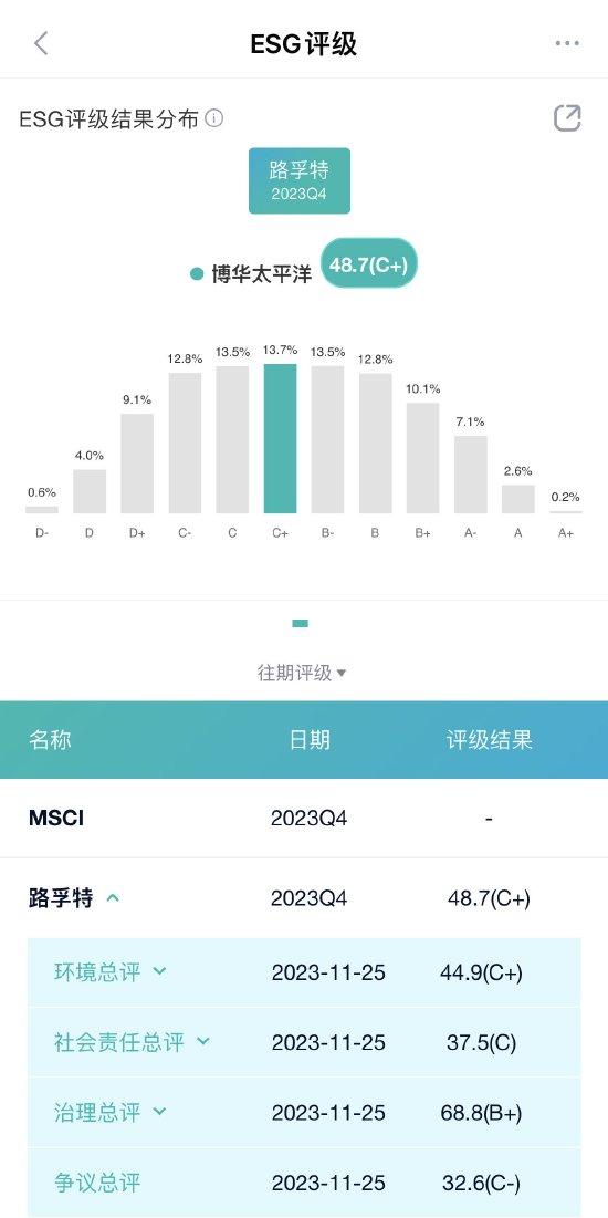 知名女星未婚夫被定性为“恶势力团伙首脑” 其持股上市公司穷途末路