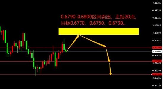 宗校立:CPI重磅袭来 今晚会有效果吗