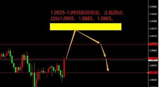 宗校立:开工第一篇 分享些个人观点