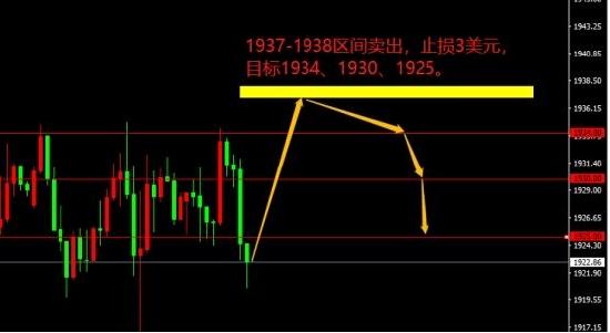 宗校立:开工第一篇 分享些个人观点