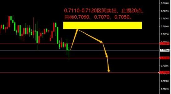 宗校立:开工第一篇 分享些个人观点