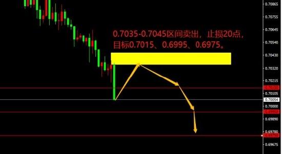 宗校立:德国GDP季率为负 代表什么有何影响