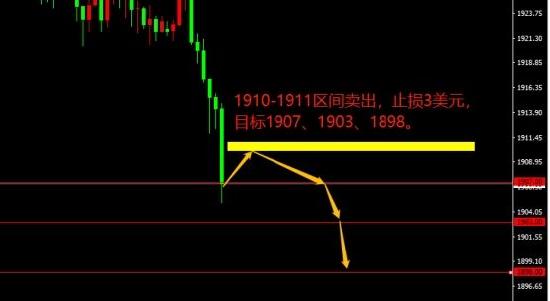 宗校立:德国GDP季率为负 代表什么有何影响