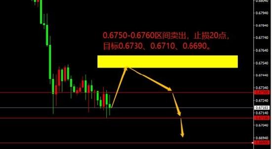 宗校立:震惊射击之星居然失效 到底怎么回事