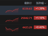 港股收评：恒指涨1.18%重回25000点 科指涨0.4% 科网股普涨 创新药概念股大涨