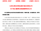 江阴银行：独立董事周凯任期届满辞职