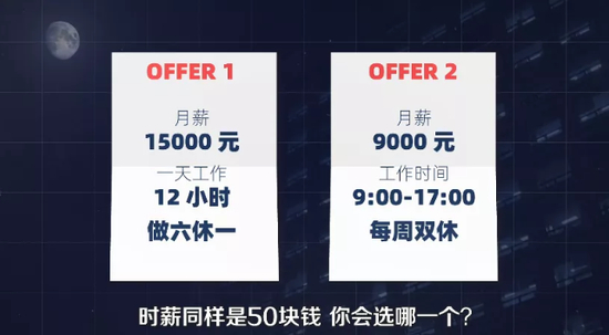 两份薪资和工作时长不同的offer哪个诱惑更大？