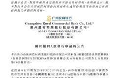 广州农商银行公告：决定撤回A股发行申请