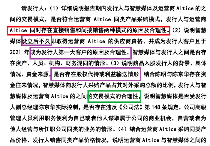 来源：问询函公告