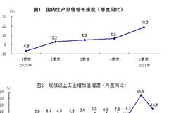 中国一季度全国居民人均可支配收入9730元 同比名义增长13.7%