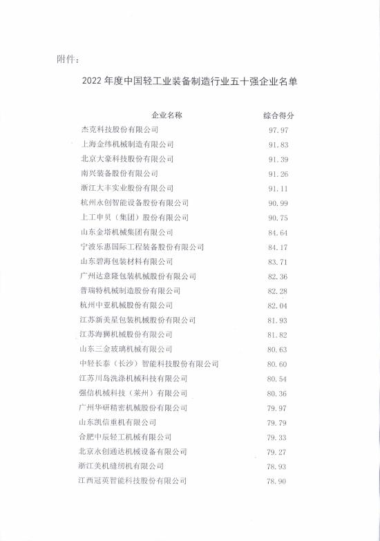 中国轻工业装备制造行业五十强企业发布：杰克科技、上海金维、大豪科技、南兴装备、大丰实业进入前五 手机新浪网