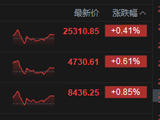 港股收评：恒指涨0.41% 科指涨0.61% 科网股活跃 存储概念股大跌 南方二倍做多海力士跌超30%