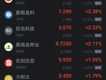 10月14日热门中概股涨跌互现 理想涨超3% 文远知行跌超5%