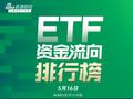 ETF资金流向：5月15日 华泰柏瑞沪深300ETF获净赎回11.31亿元 华夏上证50ETF获净赎回5.53亿元（附图）
