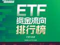 ETF资金流向：7月9日华夏芯片ETF获净赎回1.64亿元 嘉实科创芯片ETF获净赎回1.29亿元（附图）