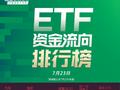ETF资金流向：7月22日华夏科创50ETF遭净赎回6亿元，国泰证券ETF遭净赎回2.39亿元（附图）
