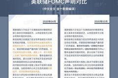 美联储FOMC声明变化一览：微调通胀、经济前景风险的措辞