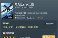 电影市场加速回暖?《阿凡达2》等优质影片陆续上映 受益上市公司梳理