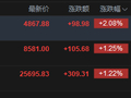 港股午评：恒指涨1.22% 科指涨2.08% 科网股普涨 人工智能板块爆发 联想涨超16% 智谱涨近20%