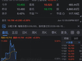 报道：派拉蒙与华纳兄弟探索合并案获美国司法部批准