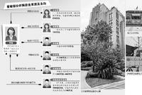 天立教育旗下小学原校长涉嫌诈骗3000万充值网络游戏