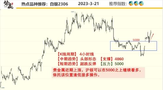 中粮势赢交易：菜油逼近新低 熊市路漫