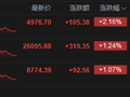 港股收评：恒指涨1.24% 科指涨2.16% 科网股、电力设备股普涨 半导体板块大涨 小米涨超6%