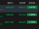 港股收评：恒指跌1.76% 科指跌3.41% 科网股、芯片股普跌 阿里巴巴跌超5%