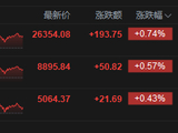 港股收评：恒指涨0.77% 科指涨0.46% 航空股普涨 AI应用股部分大涨 群核科技涨超101%