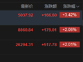 港股涨幅进一步扩大，恒生指数涨超2%，小米涨超6%