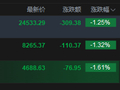港股午评：恒指跌1.25% 科指跌1.61% 科网股低迷 石油股承压 商业航天板块逆势上涨
